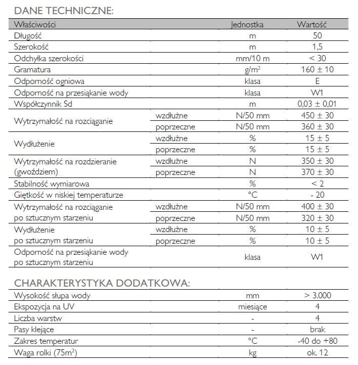 BRAAS Membrana dachowa Divoroll Universal+ (150 cm, 50 mb), miniatura 6