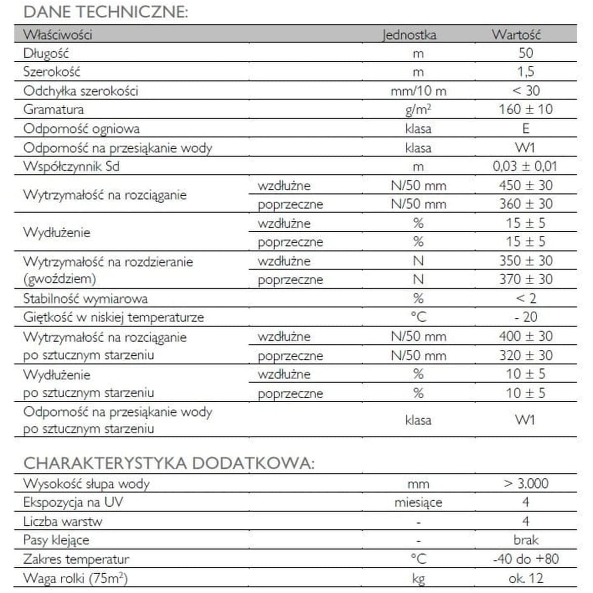 BRAAS Membrana dachowa Divoroll Universal+ 2S (150 cm, 50 mb), miniatura 6