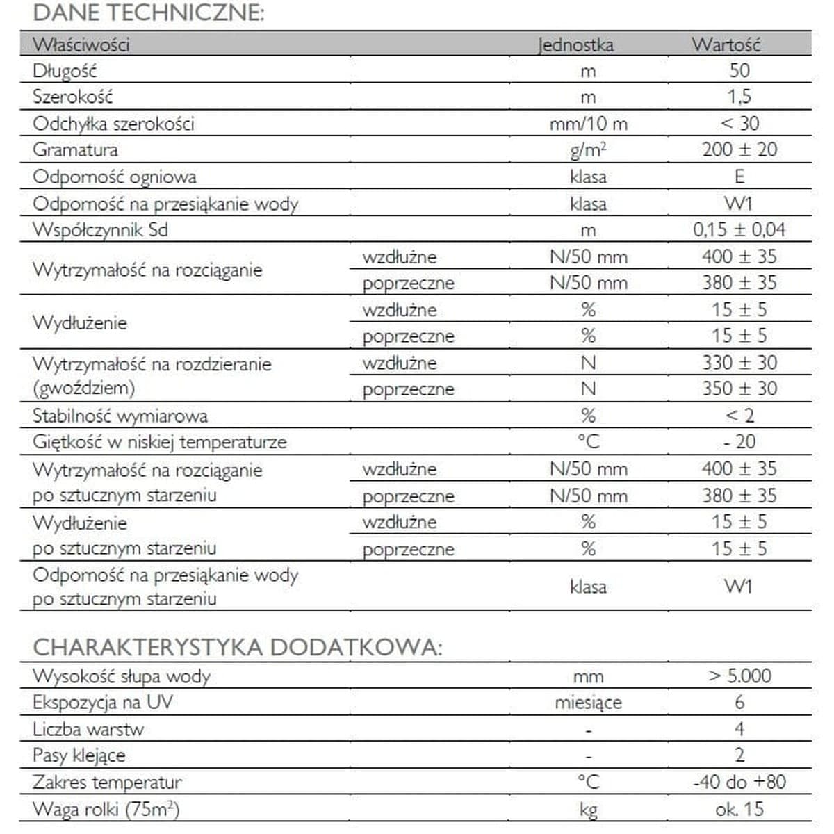BRAAS Membrana dachowa Divoroll Duo Maximum (150 cm, 50 mb), miniatura 5