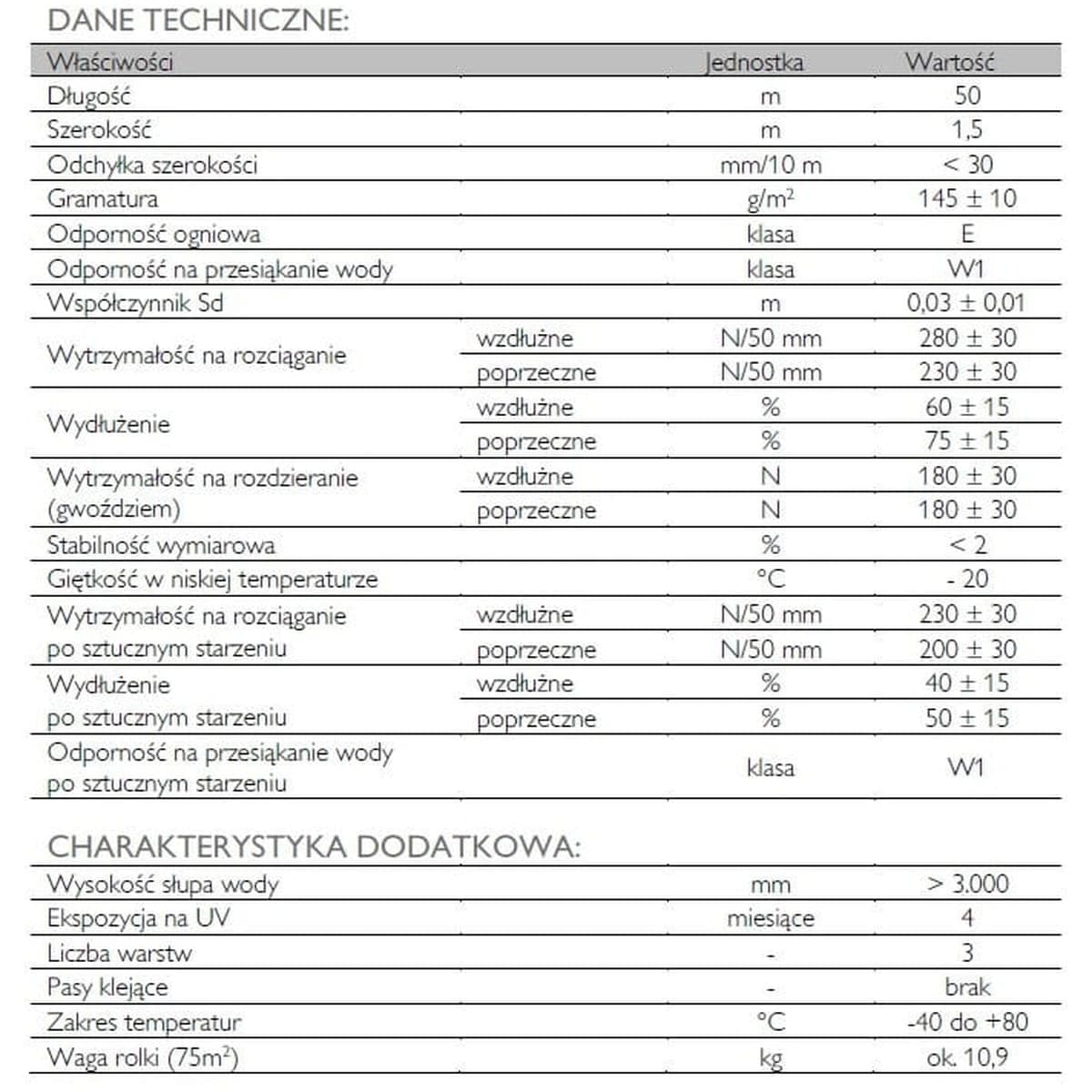 BRAAS Membrana dachowa Divoroll Kompakt (150 cm, 50 mb), miniatura 2