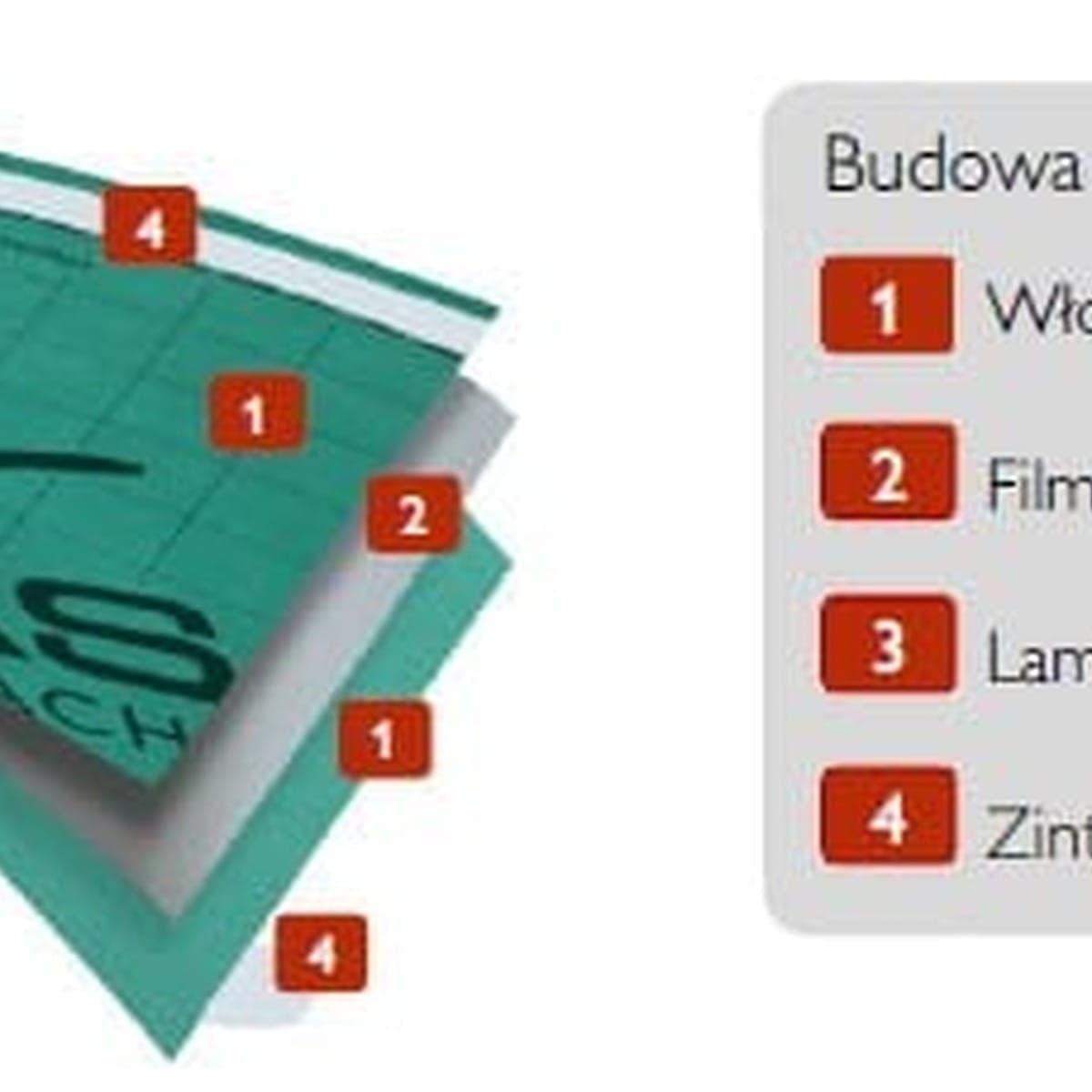 BRAAS Membrana dachowa Divoroll Kompakt 2S (150 cm, 50 mb), miniatura 3