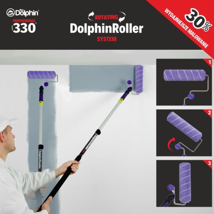 BLUE DOLPHIN Uchwyt DolphinRoller ROTATING DRR25 (10//64)