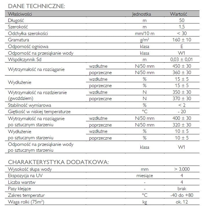 BRAAS Membrana dachowa Divoroll Universal+ Skład budowlany Trzebinia