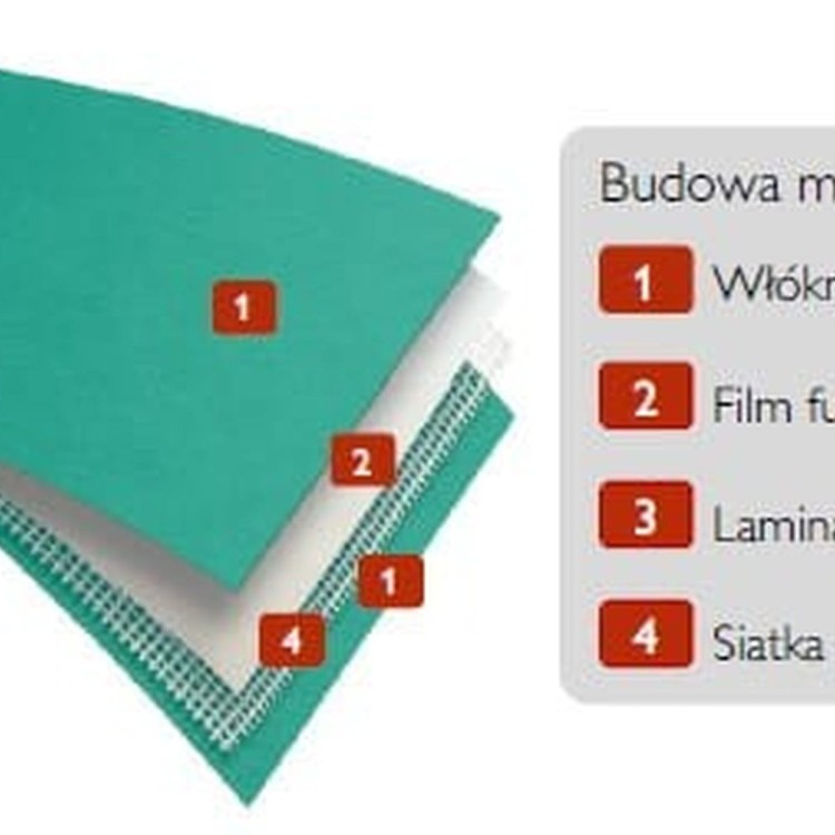 Budowa membrany dachowej Divoroll Universal  produkt Braas.jpg