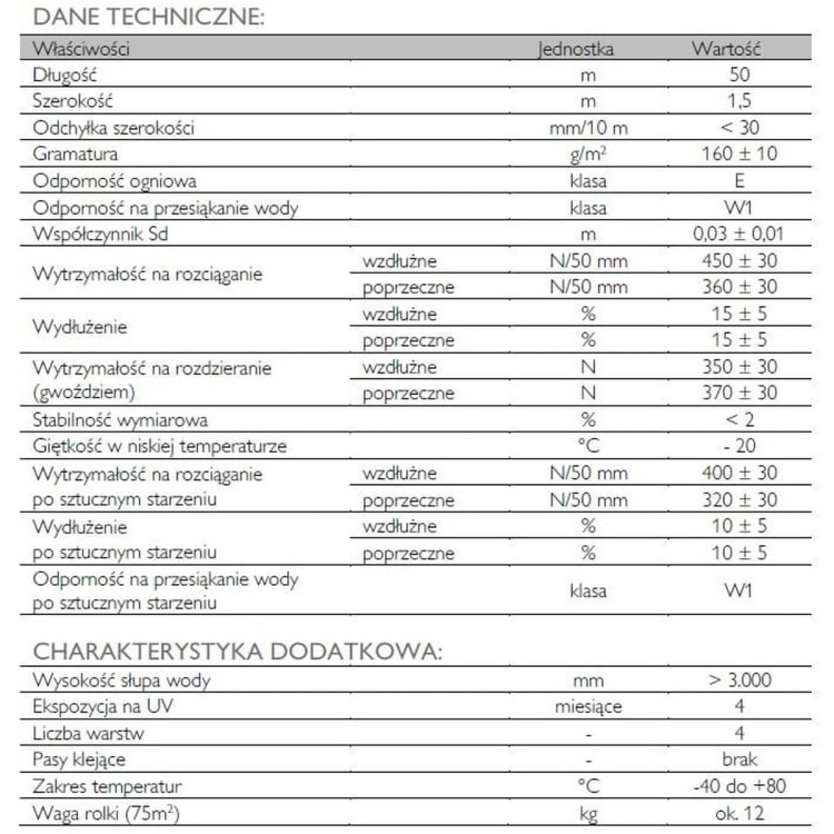 Membrana dachowa Braas Divoroll Universal allegro.jpg