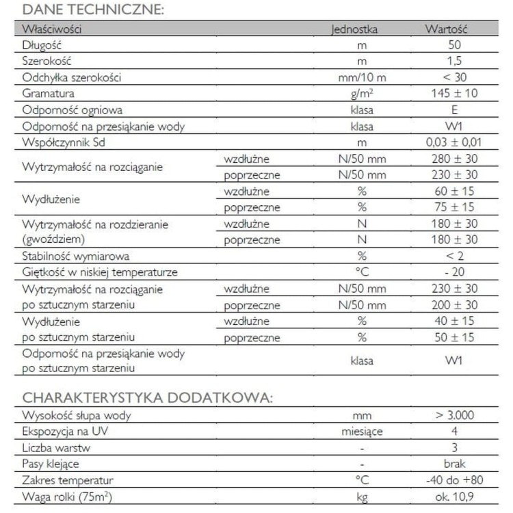 Braas Divoroll Kompakt Plus membrana dachowa 145 g sklep online.jpg