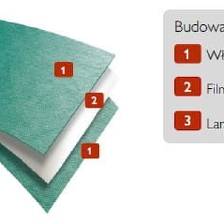 Budowa membrany dachowej Divoroll Kompakt+  folia pod dachówkę Braas allegro.jpg